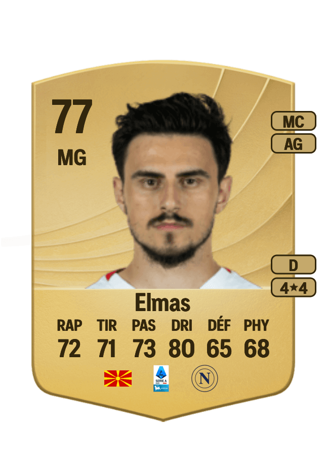 Eljif Elmas card