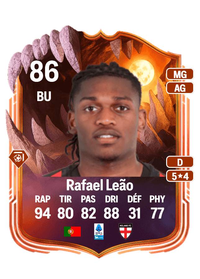 Rafael Leão card