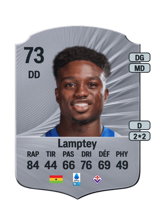 Tariq Lamptey card