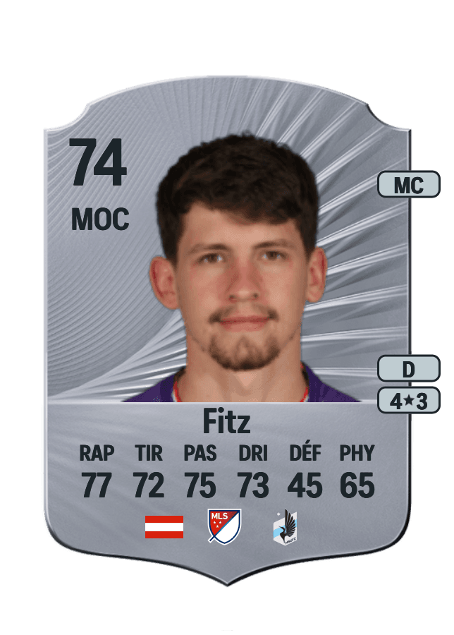 Dominik Fitz card