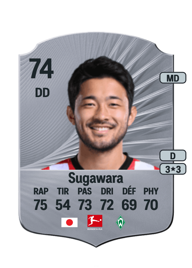 Yukinari Sugawara card