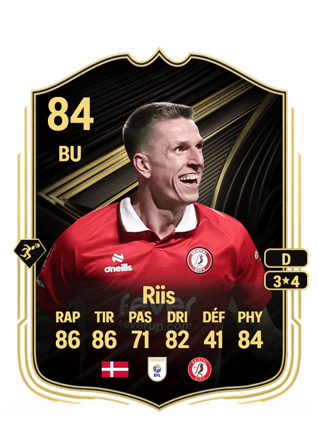 Emil Riis card
