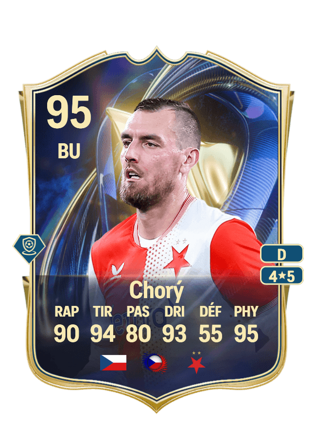 Tomáš Chorý card