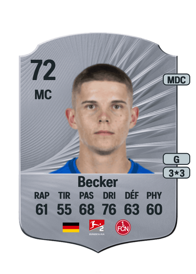 Finn Ole Becker card