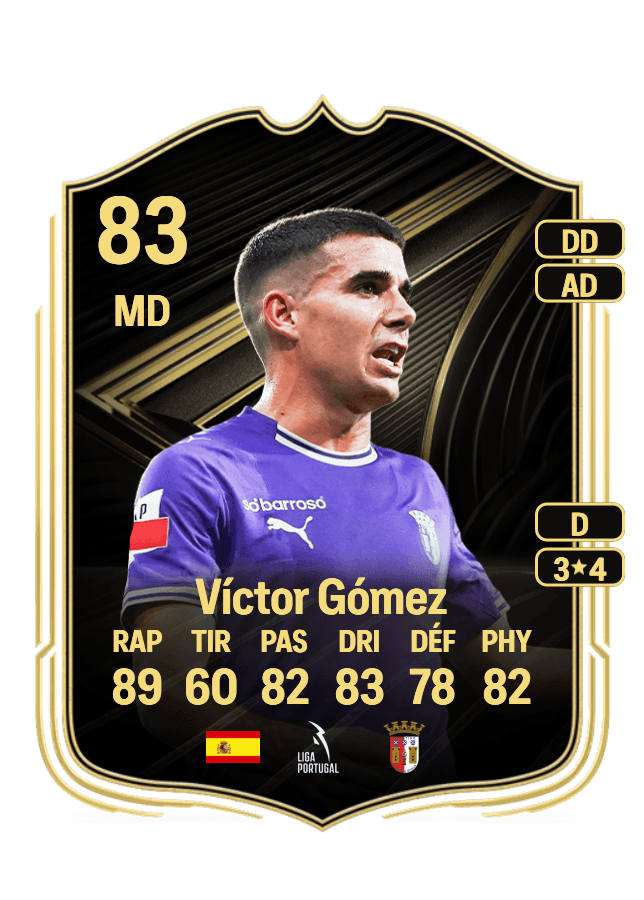 Víctor Gómez card