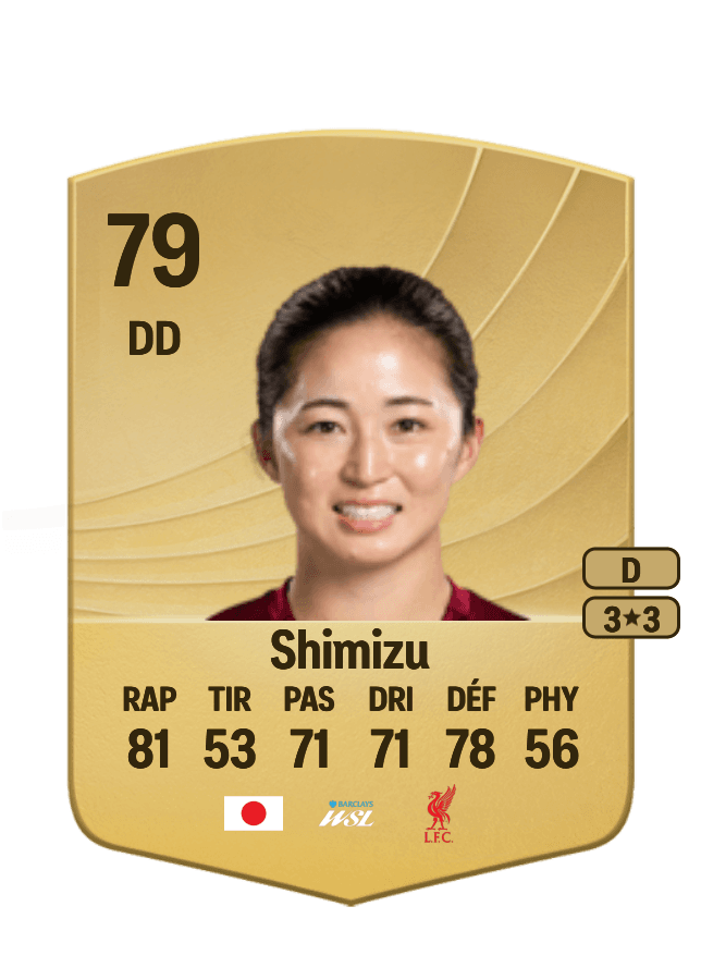 Risa Shimizu card