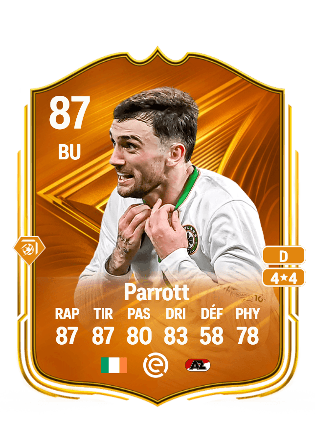 Troy Parrott card