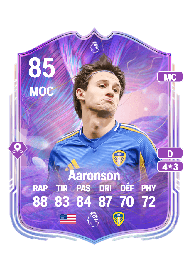 Brenden Aaronson card