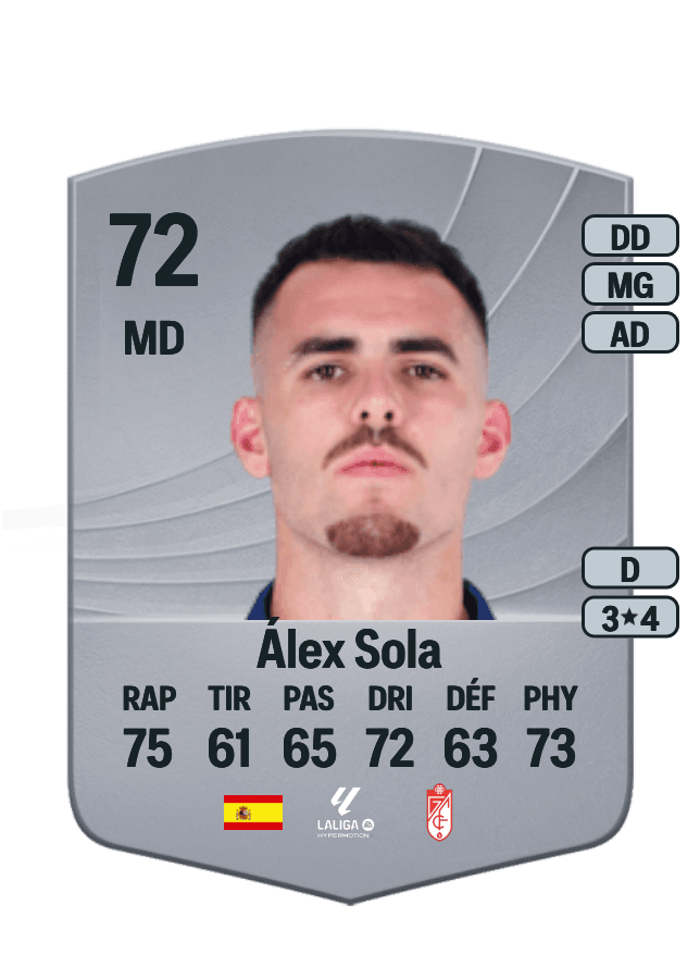 Álex Sola card