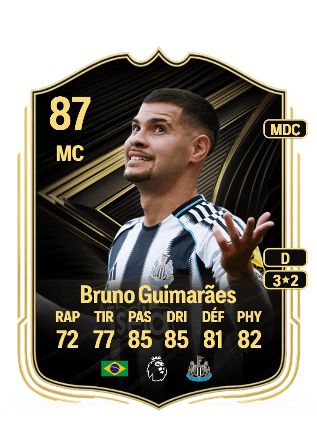Bruno Guimarães card