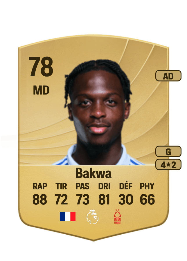 Dilane Bakwa card
