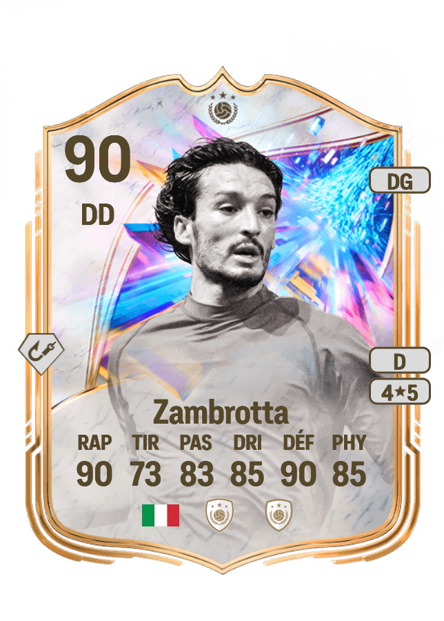 Gianluca Zambrotta card