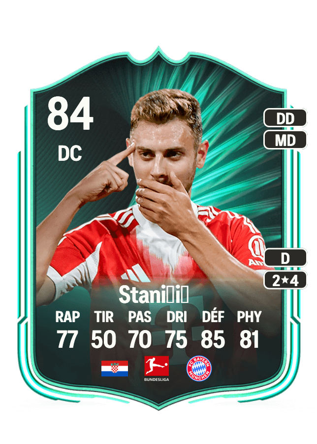 Josip Stanišić card