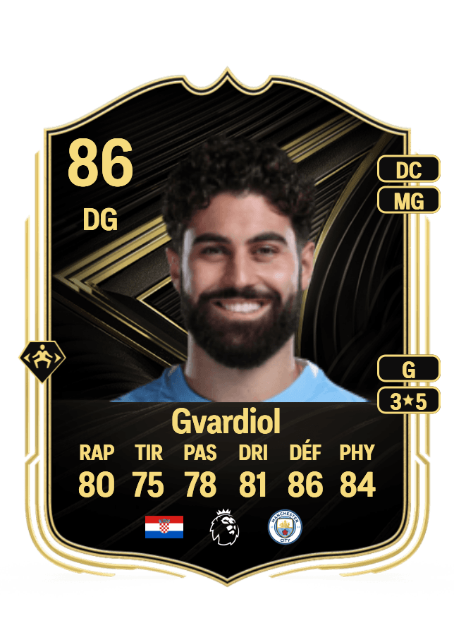 Joško Gvardiol card