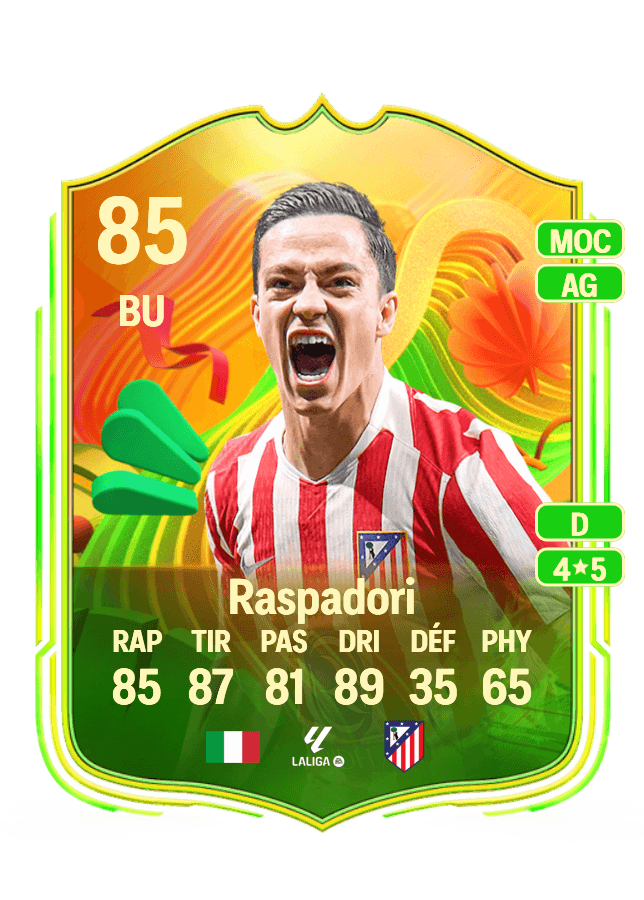 Giacomo Raspadori card