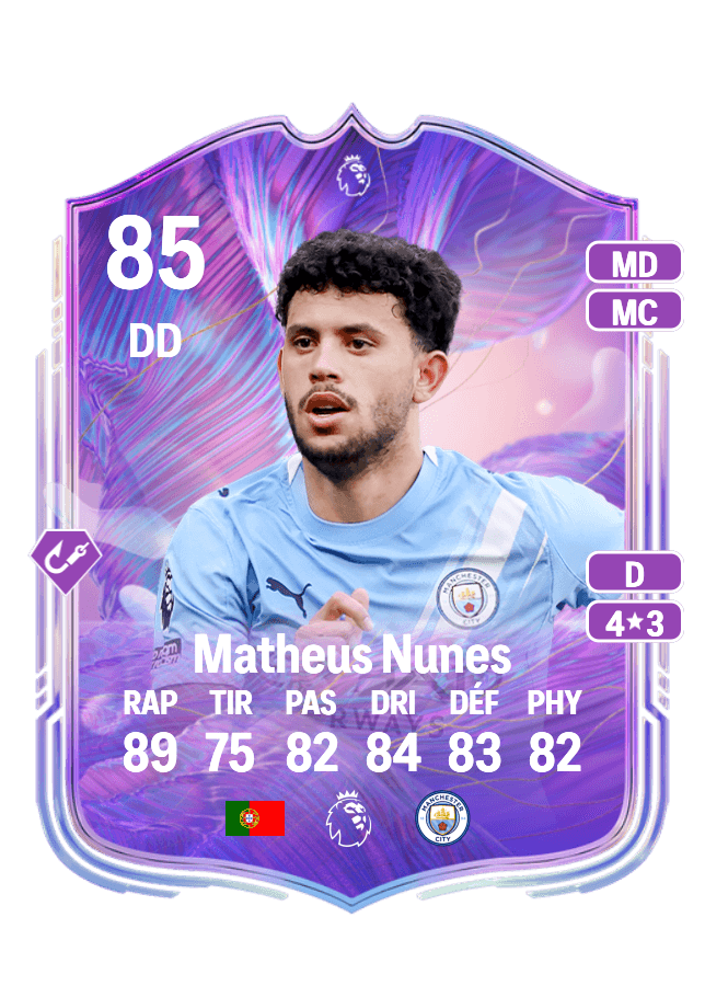 Matheus Nunes card