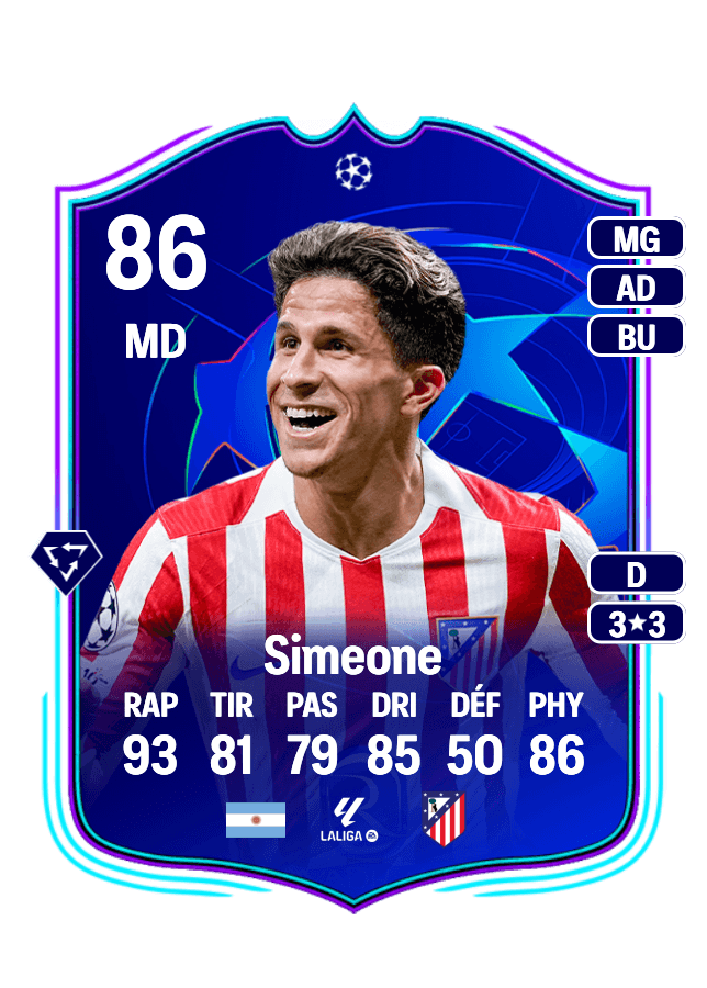 Giuliano Simeone card