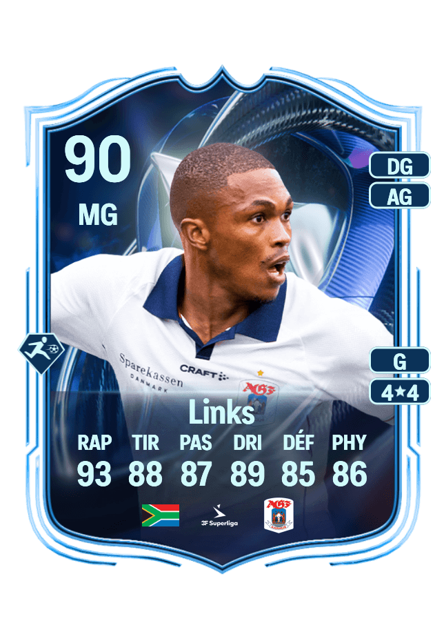 undefined undefined card