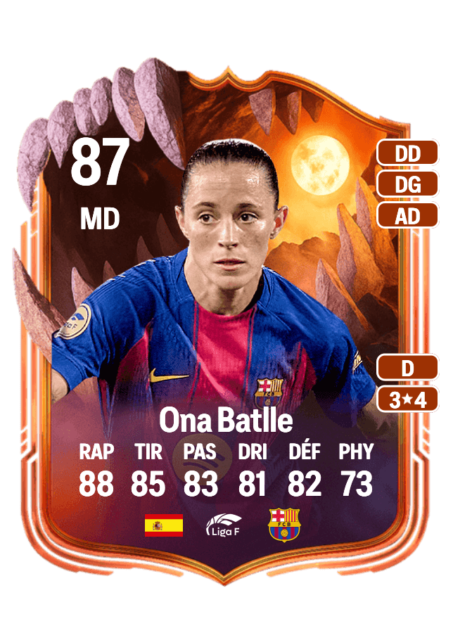 Ona Batlle card