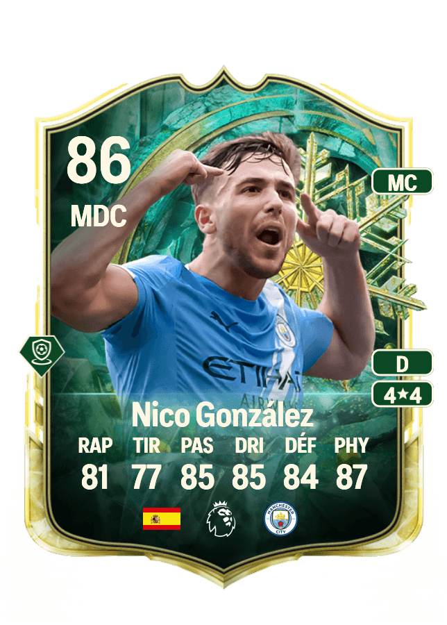 Nico González card