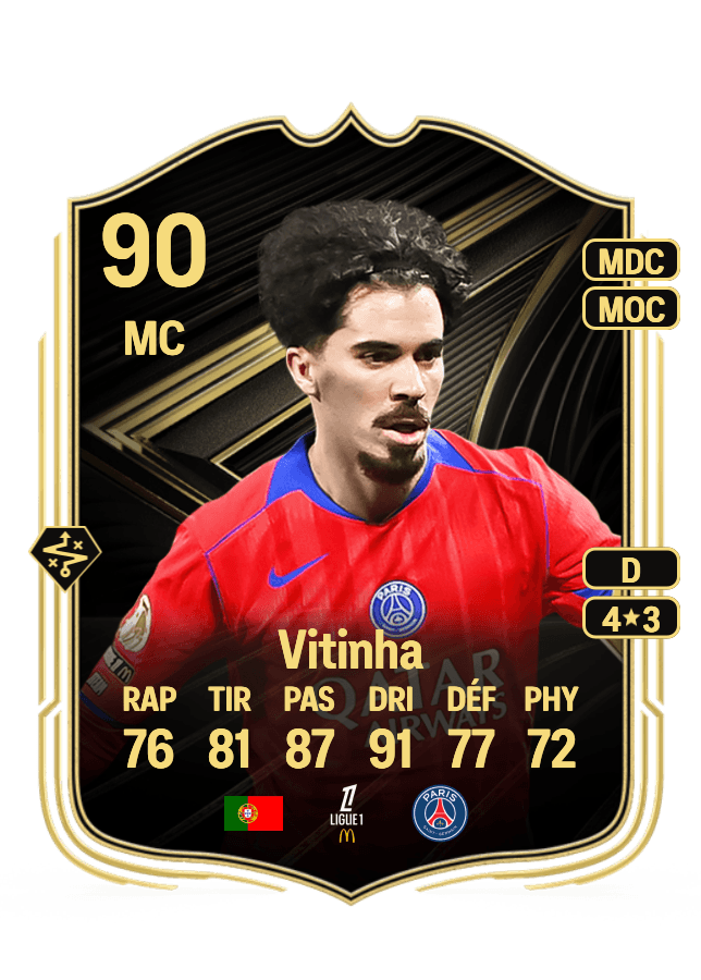Vitinha card