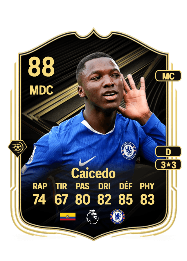 Moisés Caicedo card