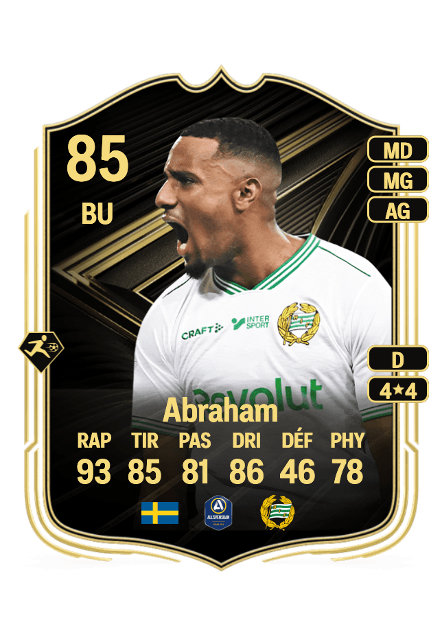 Paulos Abraham card