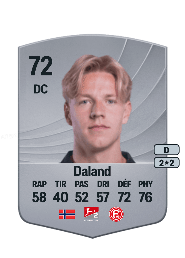 Jesper Daland card