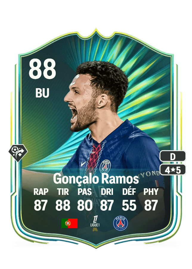 Gonçalo Ramos card