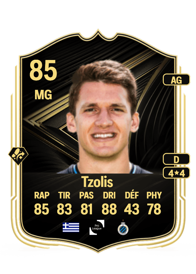 Christos Tzolis card