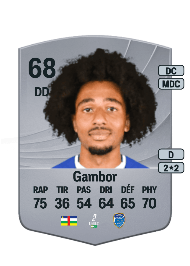 Hugo Gambor card