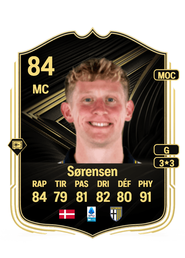 Oliver Sørensen card