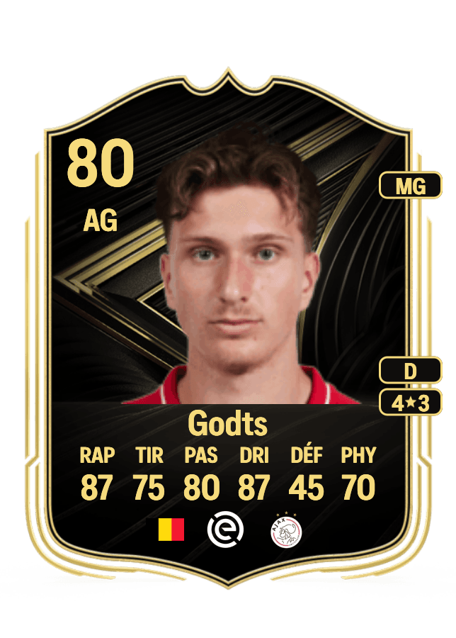Mika Godts card
