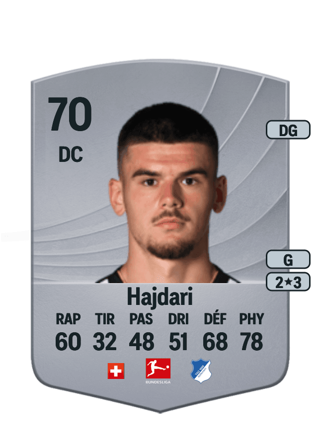 Albian Hajdari card