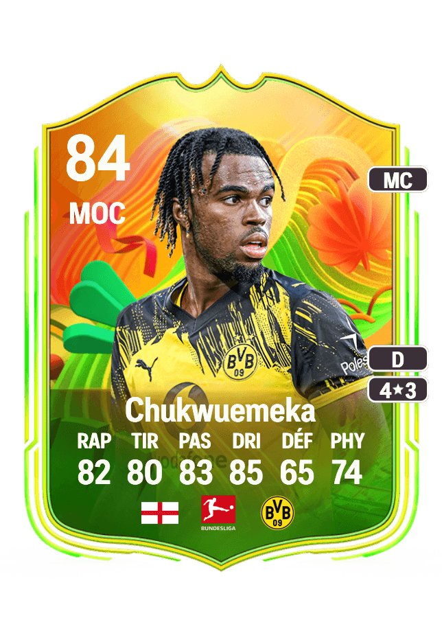 Carney Chukwuemeka card