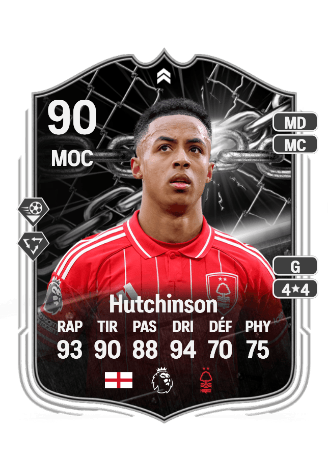 Omari Hutchinson card