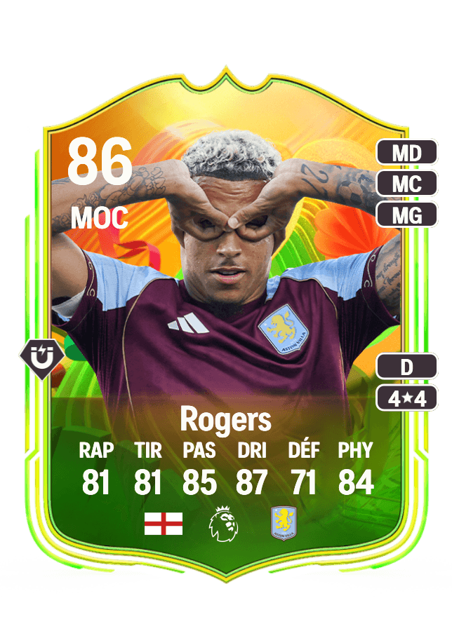 Morgan Rogers card