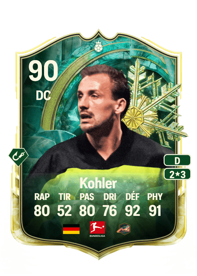 Jürgen Kohler card