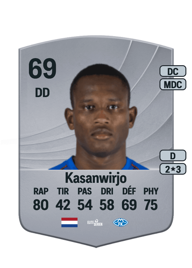 Neraysho Kasanwirjo card