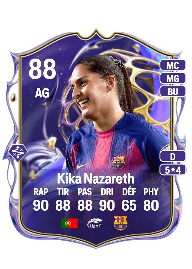 Kika Nazareth card