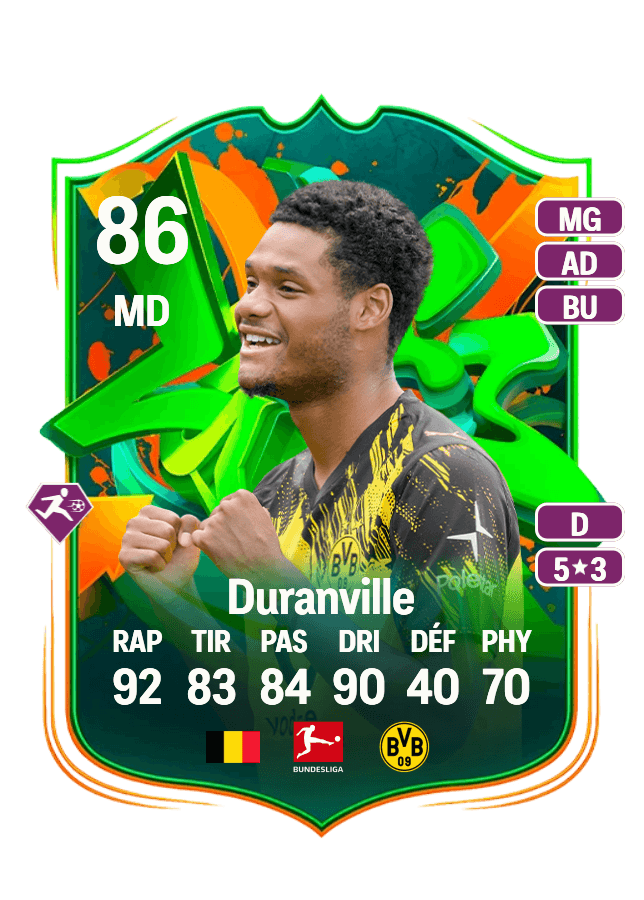 Julien Duranville card