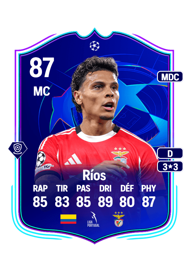 Richard Ríos card