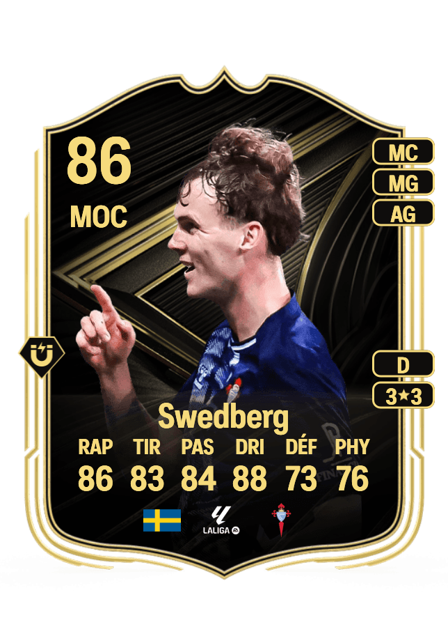 Williot Swedberg card
