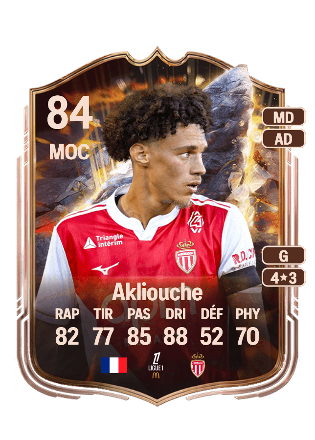 Maghnes Akliouche card