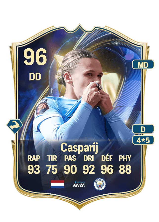 Kerstin Casparij card