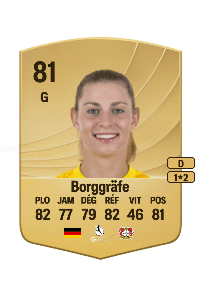 Rafaela Borggräfe card