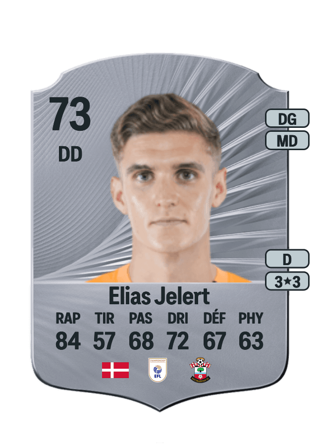 Elias Jelert card