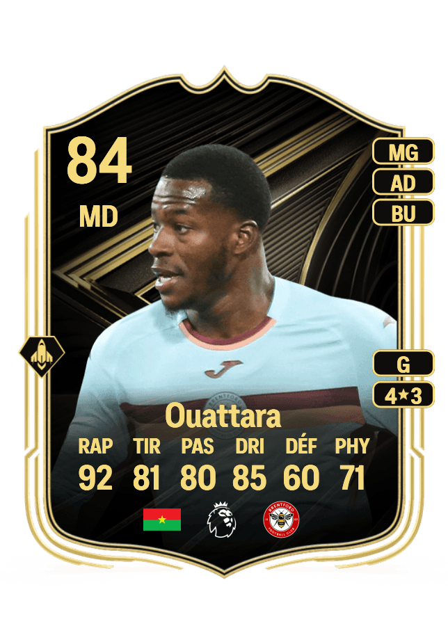 Dango Ouattara card