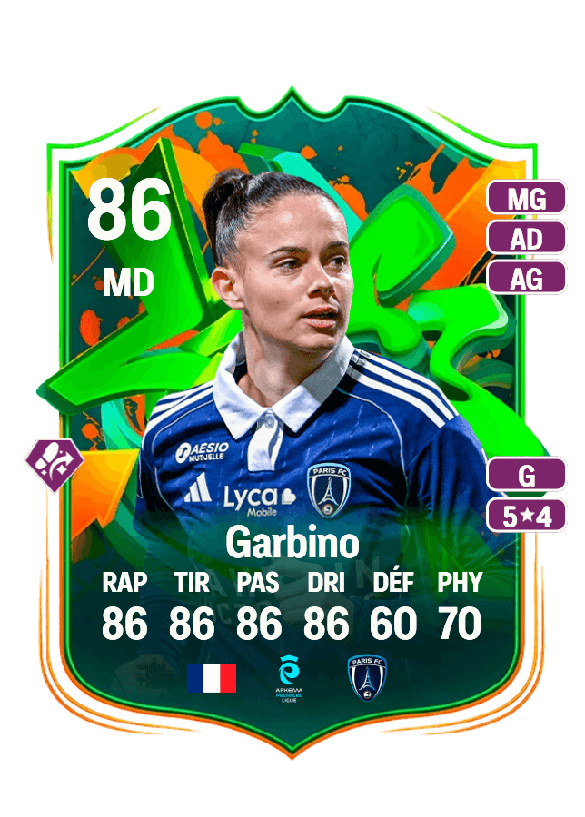 Maëlle Garbino card