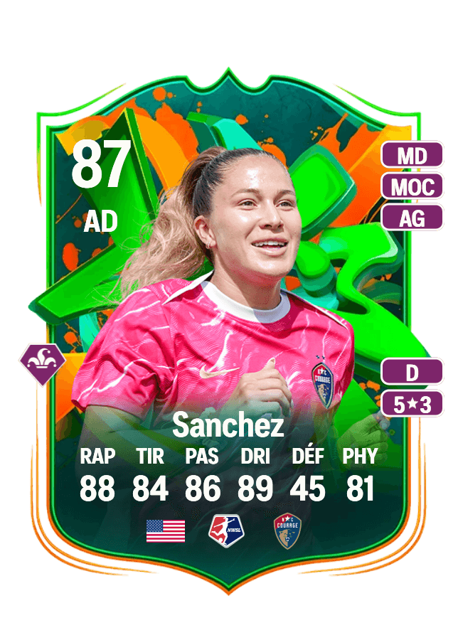 Ashley Sanchez card